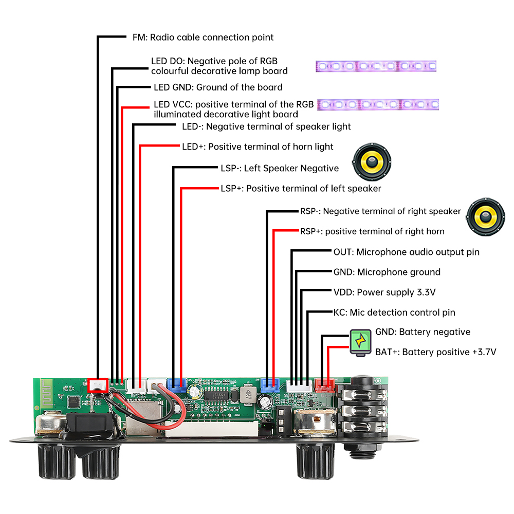Home Cinema Bluetooth 5.1 - DC3,7-5V MP3 Bluetooth 5,1 Decoder Board