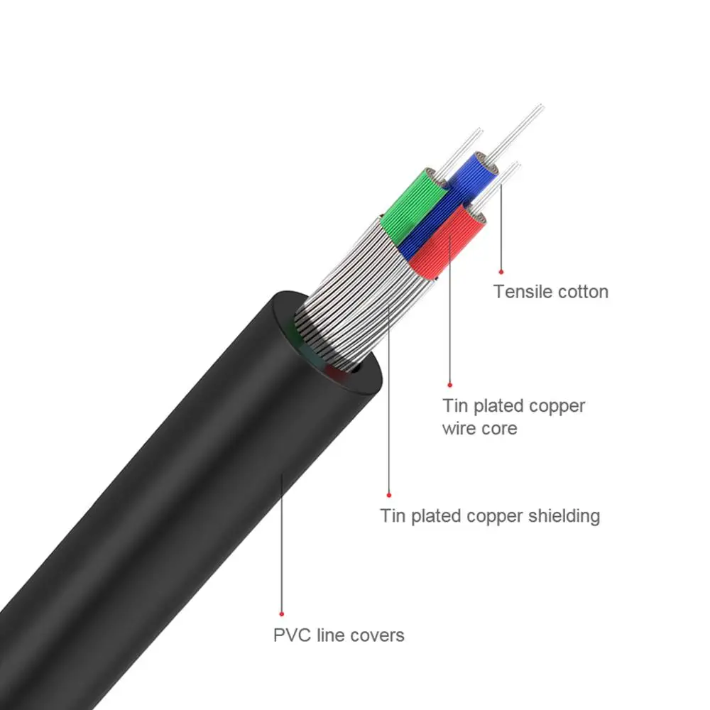 QGeeM RCA-Kabel 2RCA auf 3,5mm – Home Cinema Player Bewertung und Preis