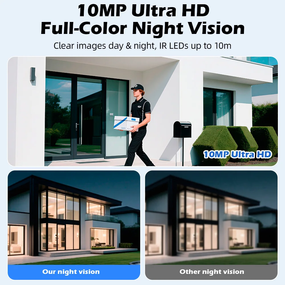 KERUI 5K 10MP HD WLAN PTZ IP-K – Home Cinema Wall Panels Bewertung und Preis