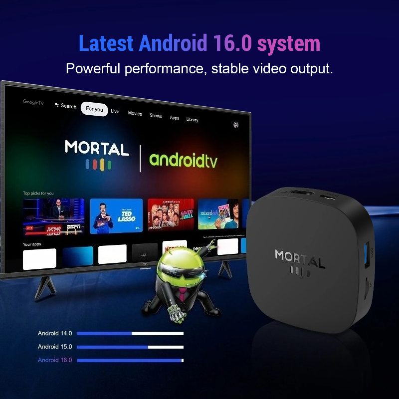 Android 16 Smart TV Box 8GB 12 – Home Cinema Google Bewertung und Preis