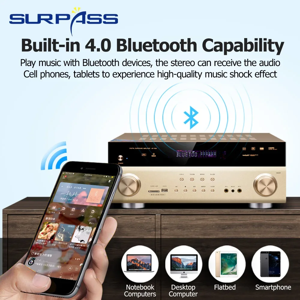 Heimkino-Audioverstärker 6-Kan – Home Cinema Bluetooth 5.1 Bewertung und Preis