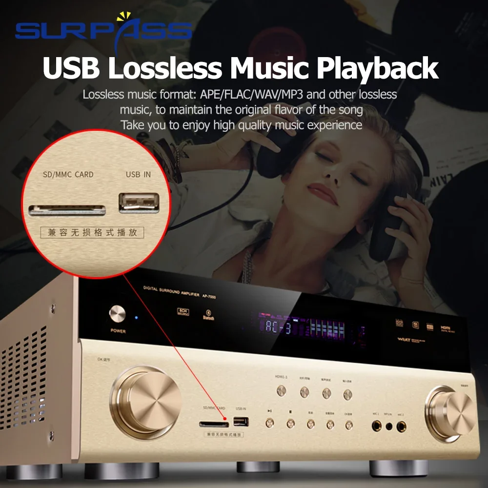 Heimkino-Audioverstärker 6-Kan – Home Cinema Bluetooth 5.1 Bewertung und Preis