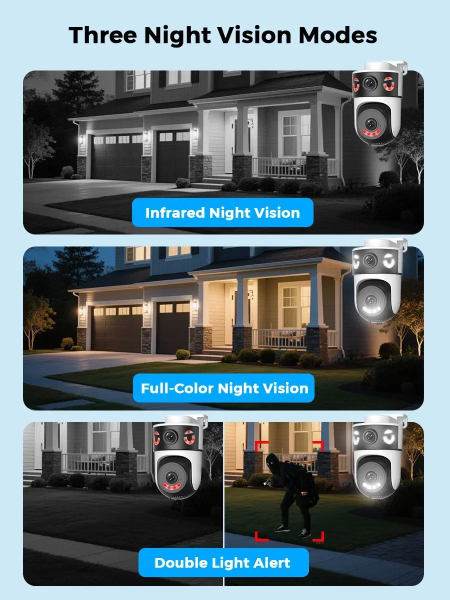 10MP 5K Dual Lens Dual Bildsch – Home Cinema Wall Panels Bewertung und Preis