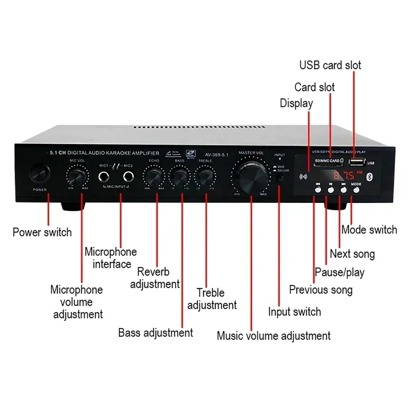 AV-369BT Bluetooth 5.1 Sound L – Home Cinema Bluetooth 5.1 Bewertung und Preis