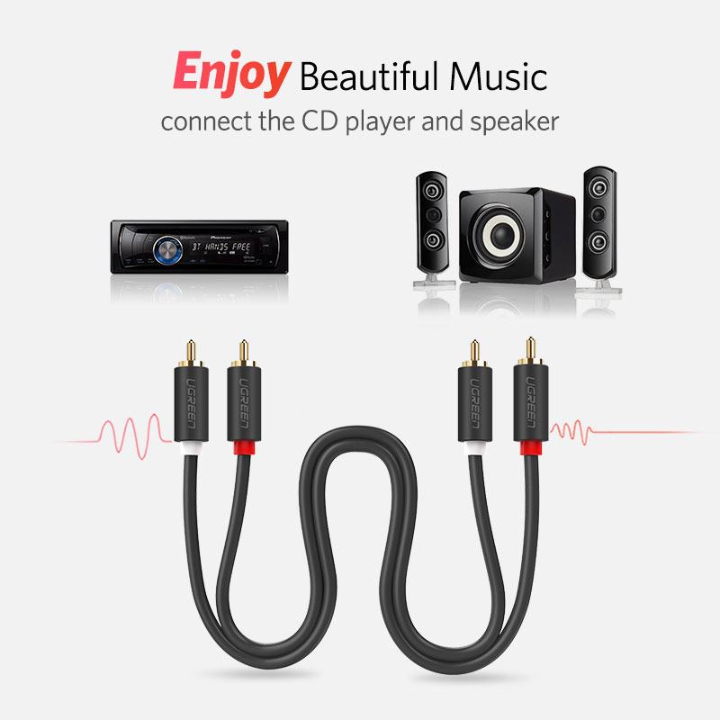 UGREEN 2RCA zu 2 RCA Stecker a – Home Cinema Player Bewertung und Preis