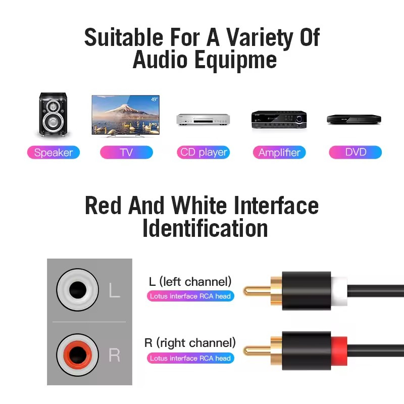 Dual-RCA-Kabel, HiFi-Stereo, 2 – Home Cinema Player Bewertung und Preis