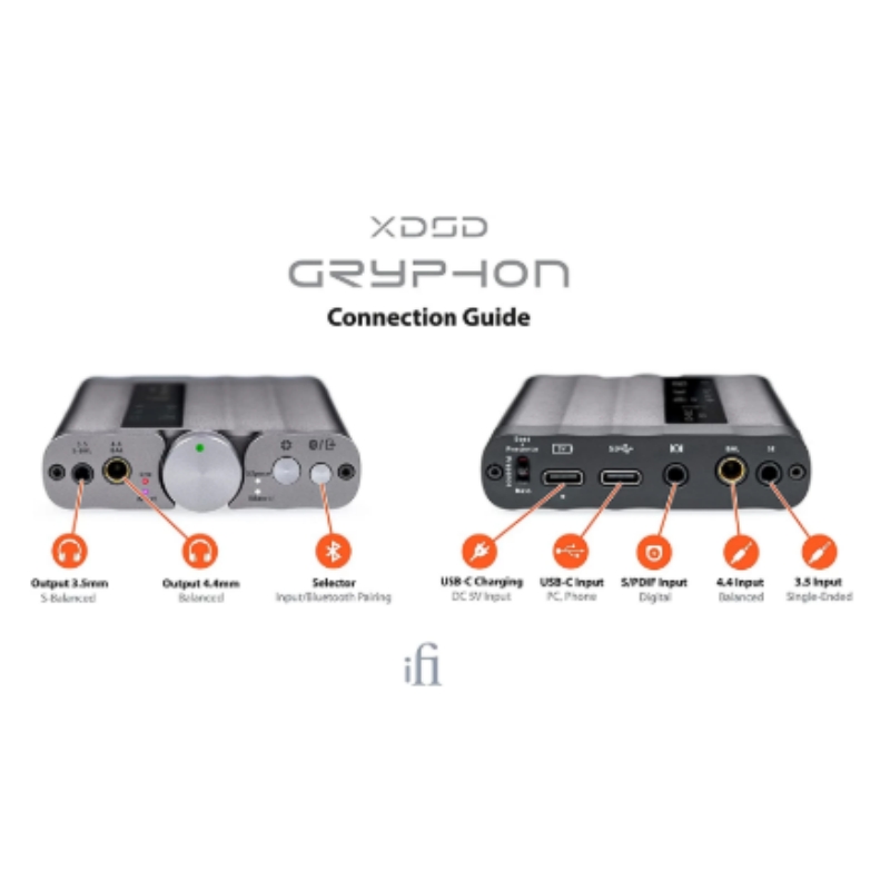 iFi xDSD Gryphon Ultra-Res Hif – Home Cinema Bluetooth 5.1 Bewertung und Preis