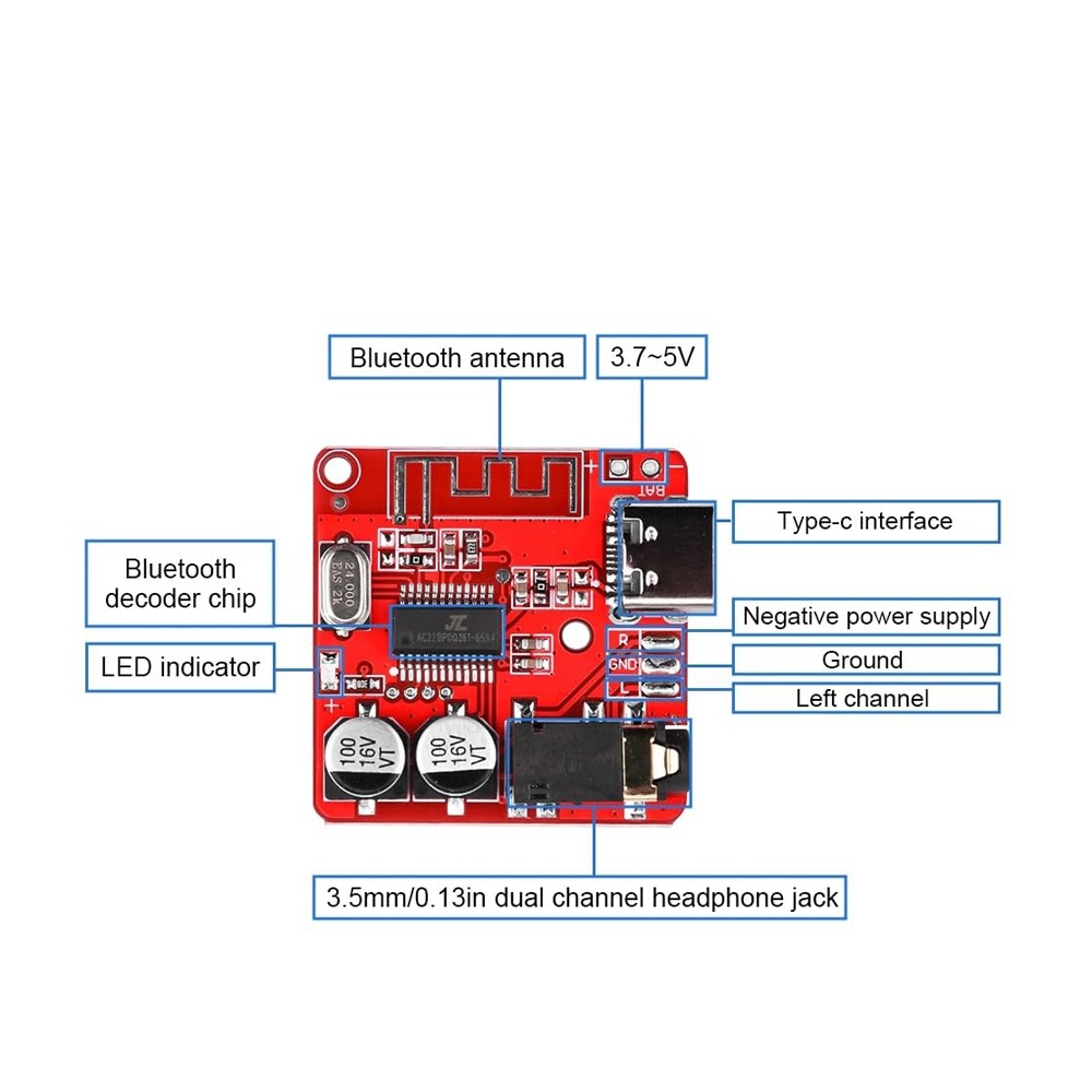 XZG Bluetooth Audio-Empfängerp – Home Cinema Bluetooth 5.1 Bewertung und Preis