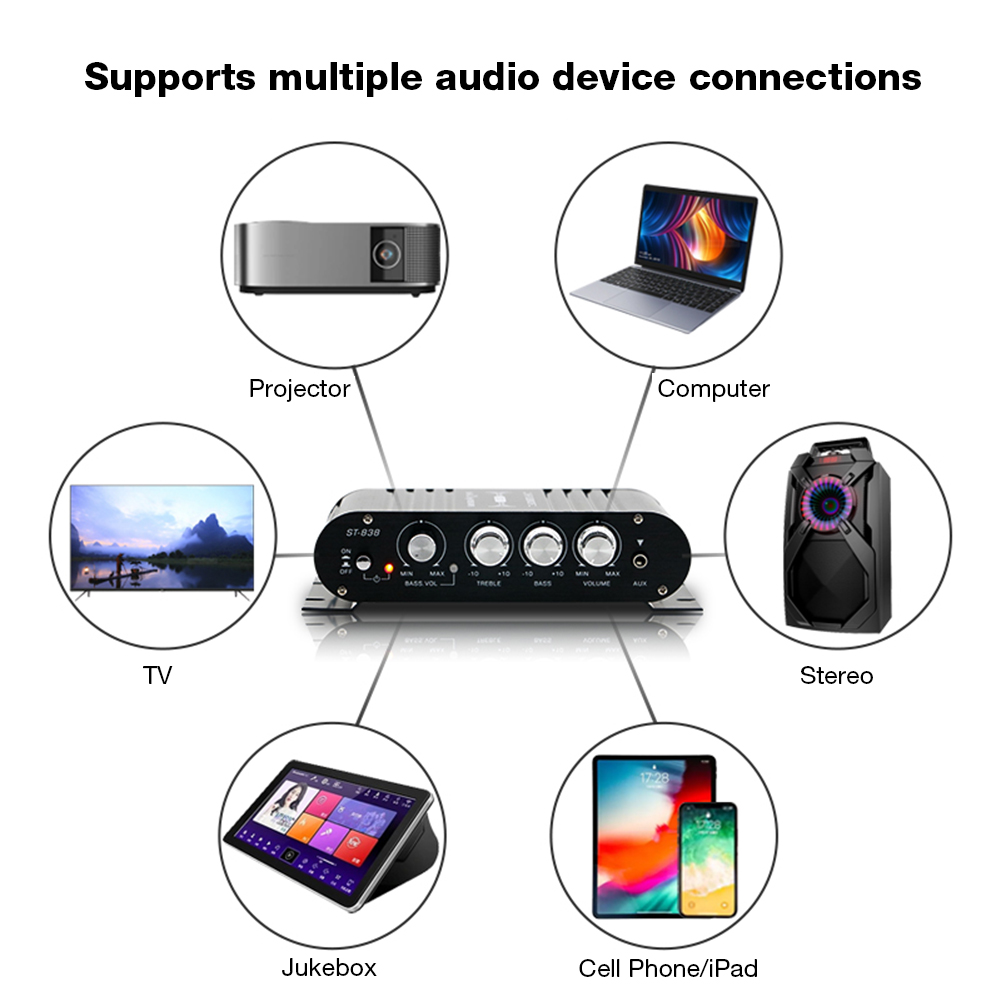 ST-838 Heimkino Verstärker HiF – Home Cinema Player Bewertung und Preis