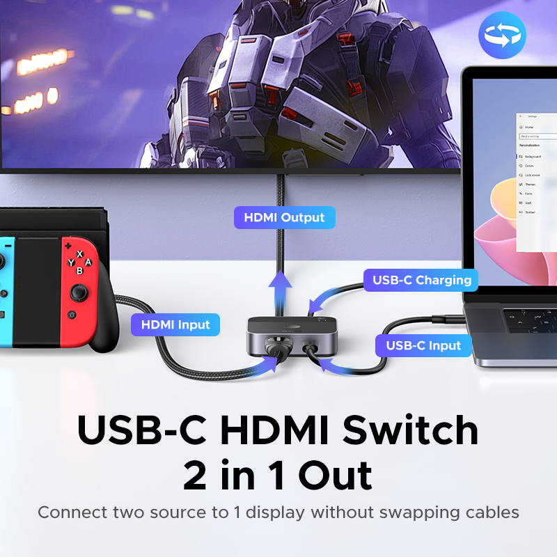 UGREEN HDMI USB C Switch 2 in  – Home Cinema Player Bewertung und Preis