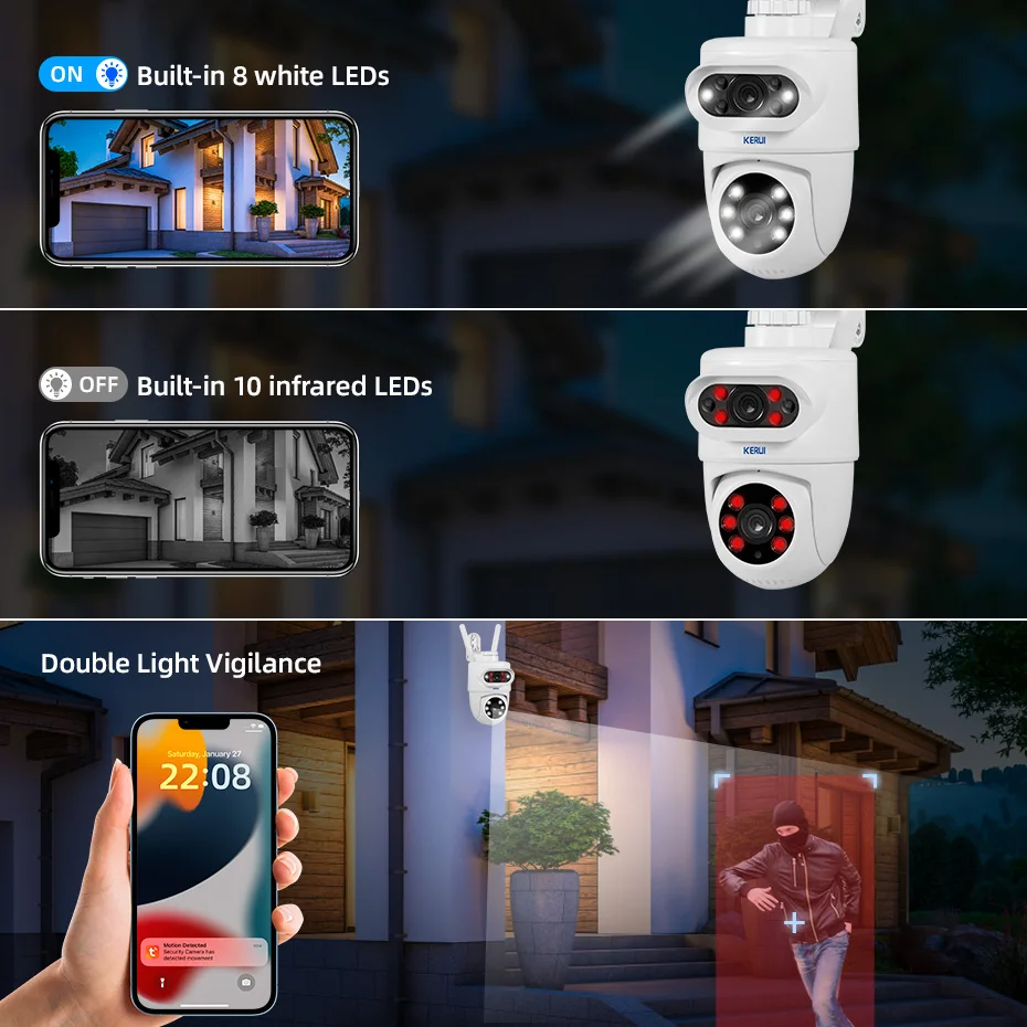 KERUI 5K 10MP Dual-Objektiv PT – Home Cinema Wall Panels Bewertung und Preis