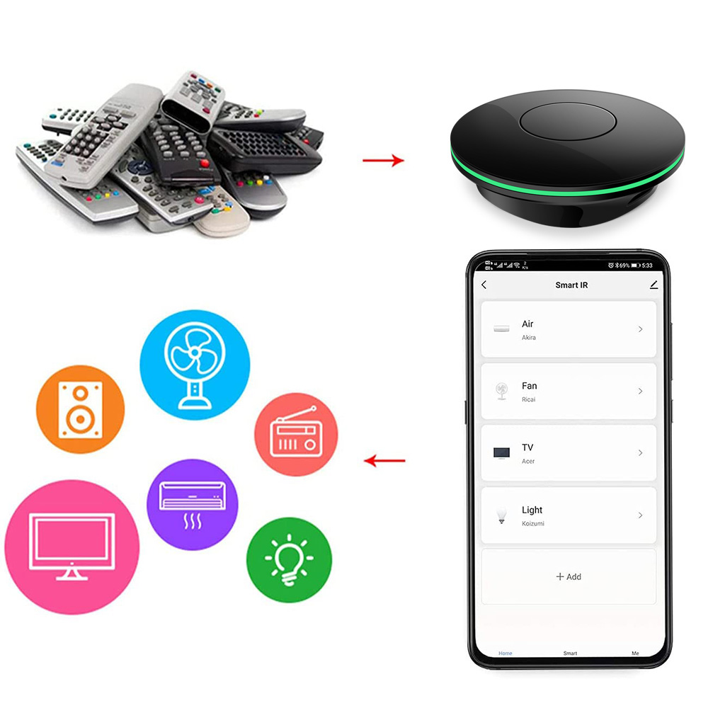 WLAN IR-Fernbedienung TV-Box T – Home Cinema Google Bewertung und Preis