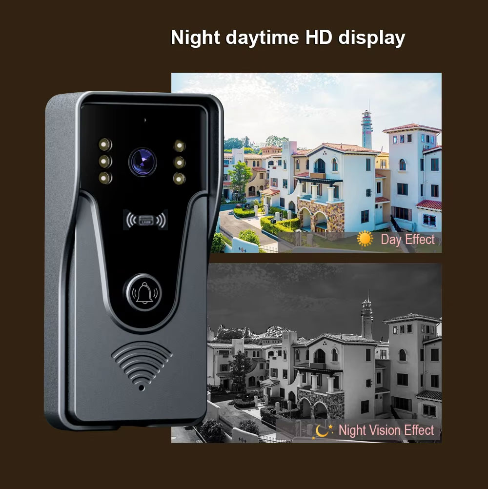 Tuya 1080P 7 Zoll Farbe Touch  – Home Cinema Wall Panels Bewertung und Preis
