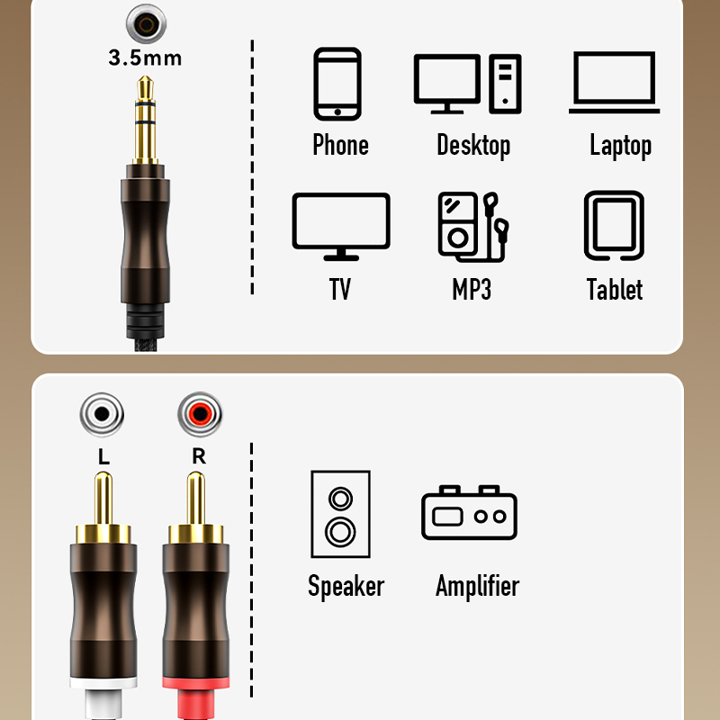 RCA zu 3,5 mm Klinke Aux-Audio – Home Cinema Player Bewertung und Preis