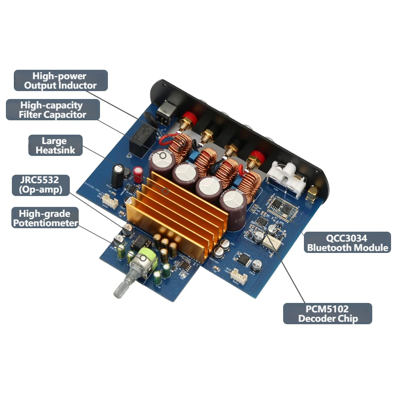 YJCO TPA3221 105W*2 Digitaler  – Home Cinema Bluetooth 5.1 Bewertung und Preis