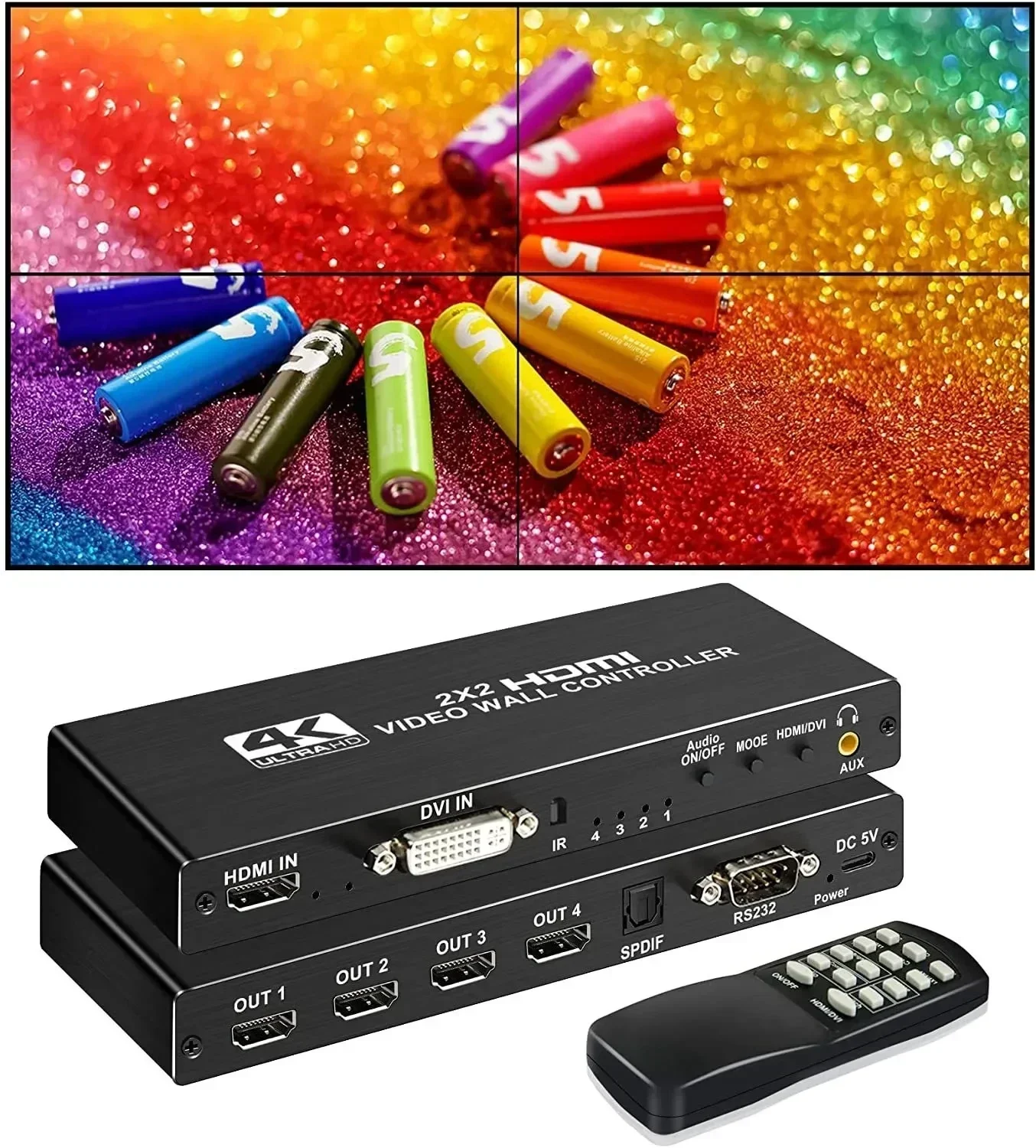 4K HDMI Video Wall Controller  – Home Cinema Wall Panels Bewertung und Preis
