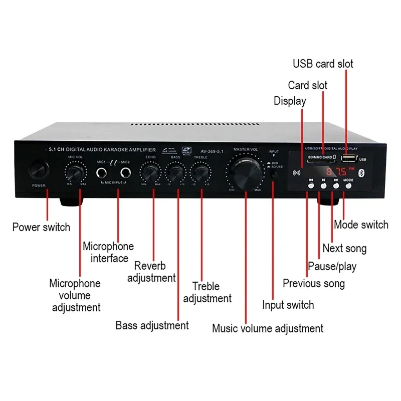 AV-369BT Bluetooth 5.1 Sound L – Home Cinema Bluetooth 5.1 Bewertung und Preis