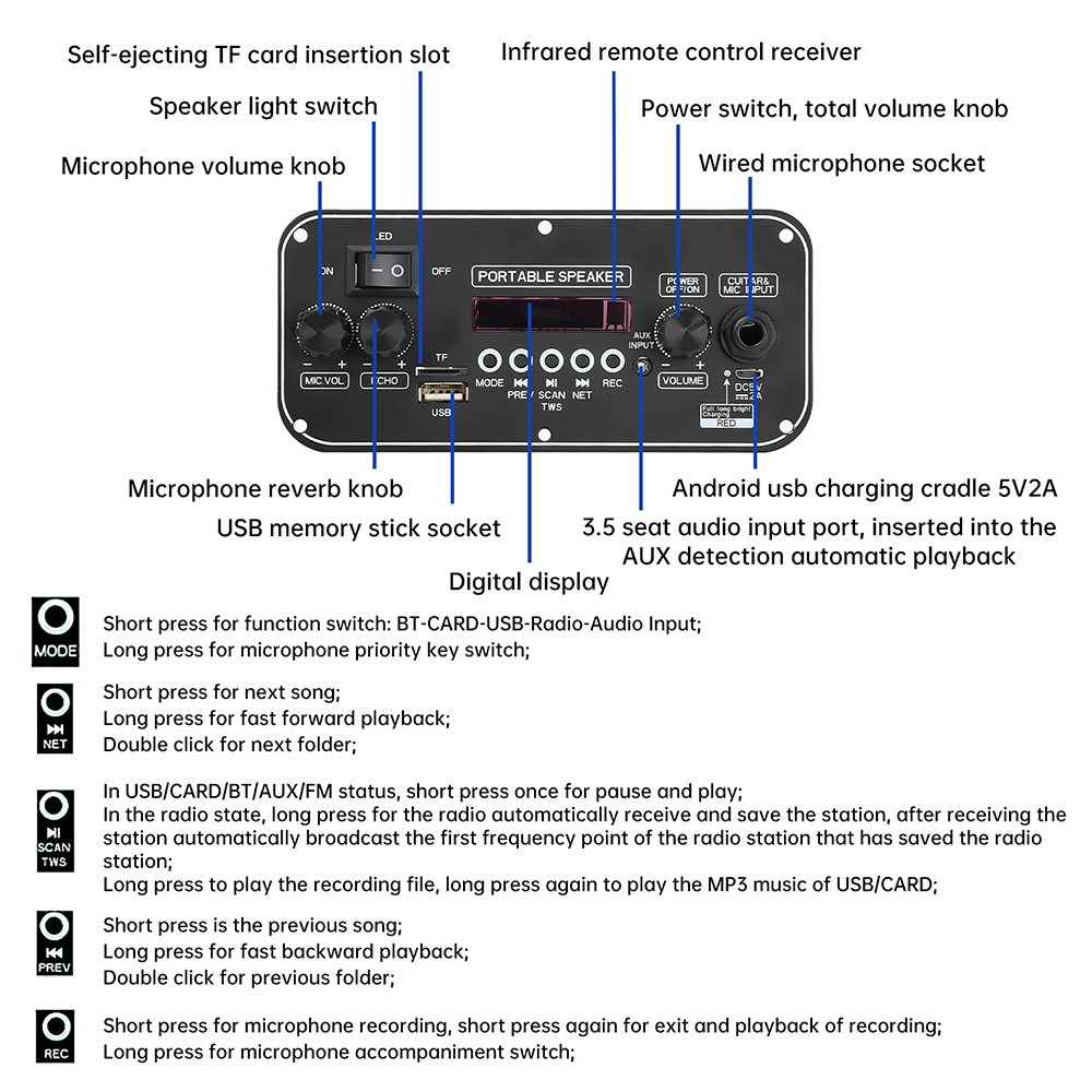 DC3,7-5V MP3 Bluetooth 5,1 Dec – Home Cinema Bluetooth 5.1 Bewertung und Preis